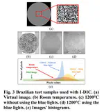 Creep Characterization Of Refractory Materials At High Temperatures Using The Integrated Digital Image Correlation